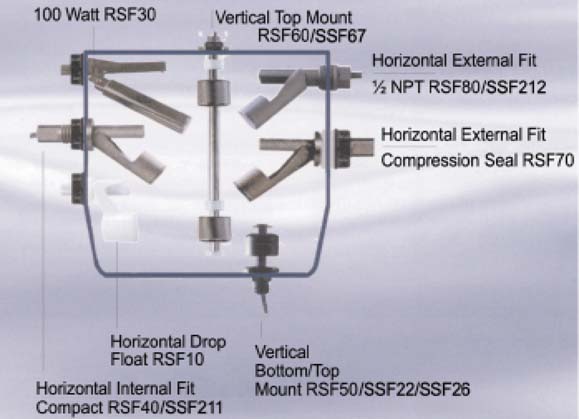 Float switch RSF10 by Cynergy 3 Float switch RSF10 by Cynergy